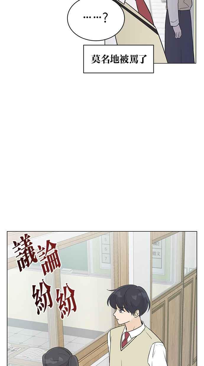《第三次罗曼史》第15话 理所当然的世界（2） 第83页