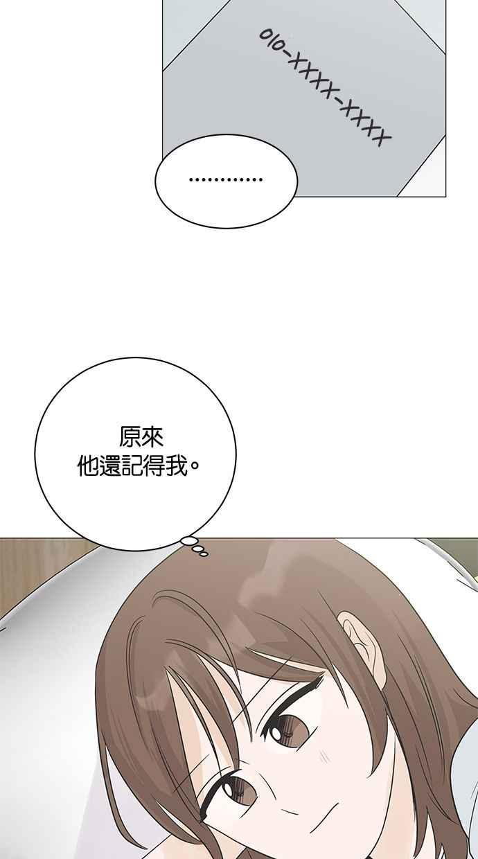 《第三次罗曼史》第2话 与初恋相遇的感受 第21页