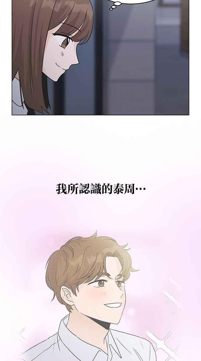 《第三次罗曼史》第4话 哇塞，也太没礼貌了吧！ 第87页