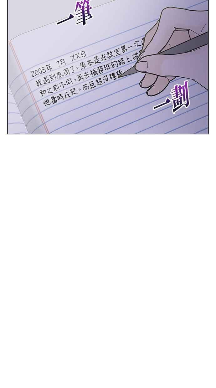 《第三次罗曼史》第5话 我不知道的事 第21页