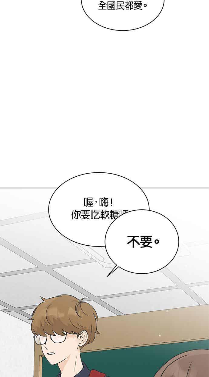 《第三次罗曼史》第6话 下著雨的街道上（1） 第42页