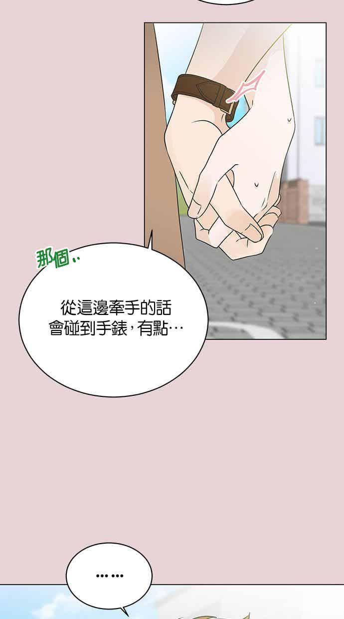 《第三次罗曼史》第7话 下著雨的街道上（2） 第48页