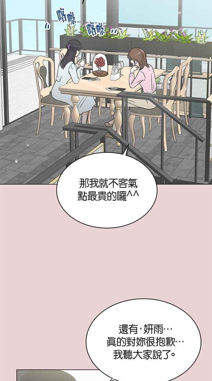 《第三次罗曼史》第8话 下过雨后 第35页