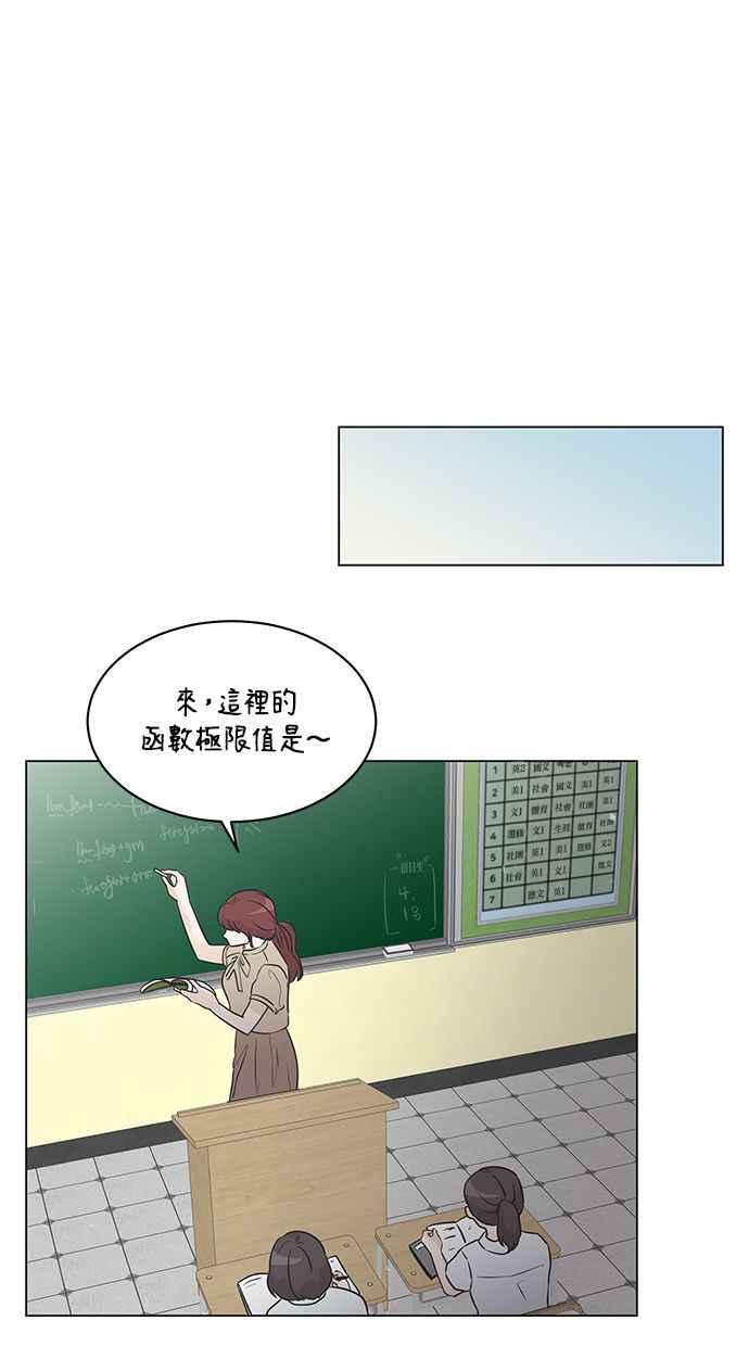 《第三次罗曼史》第9话 读书会（1） 第54页