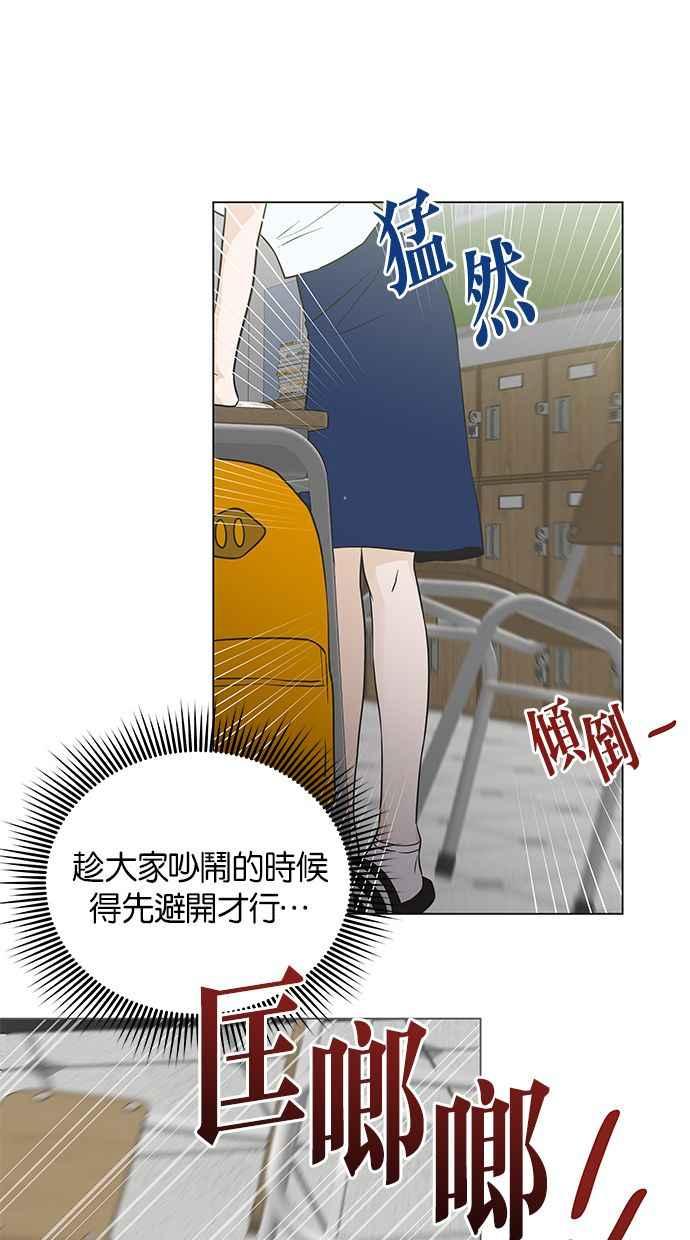 《第三次罗曼史》第9话 读书会（1） 第77页