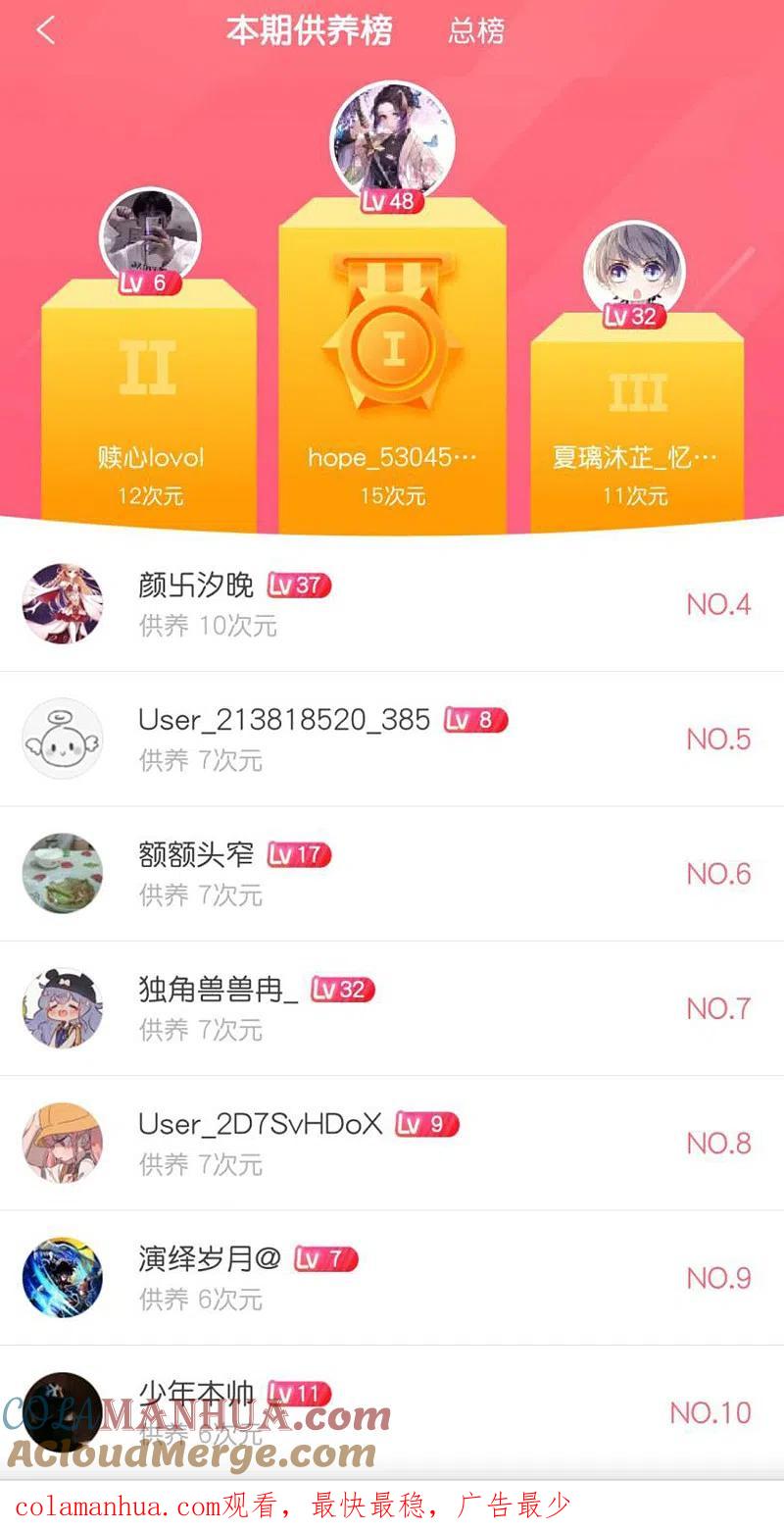 最强仙界朋友圈 获奖公告 第2页