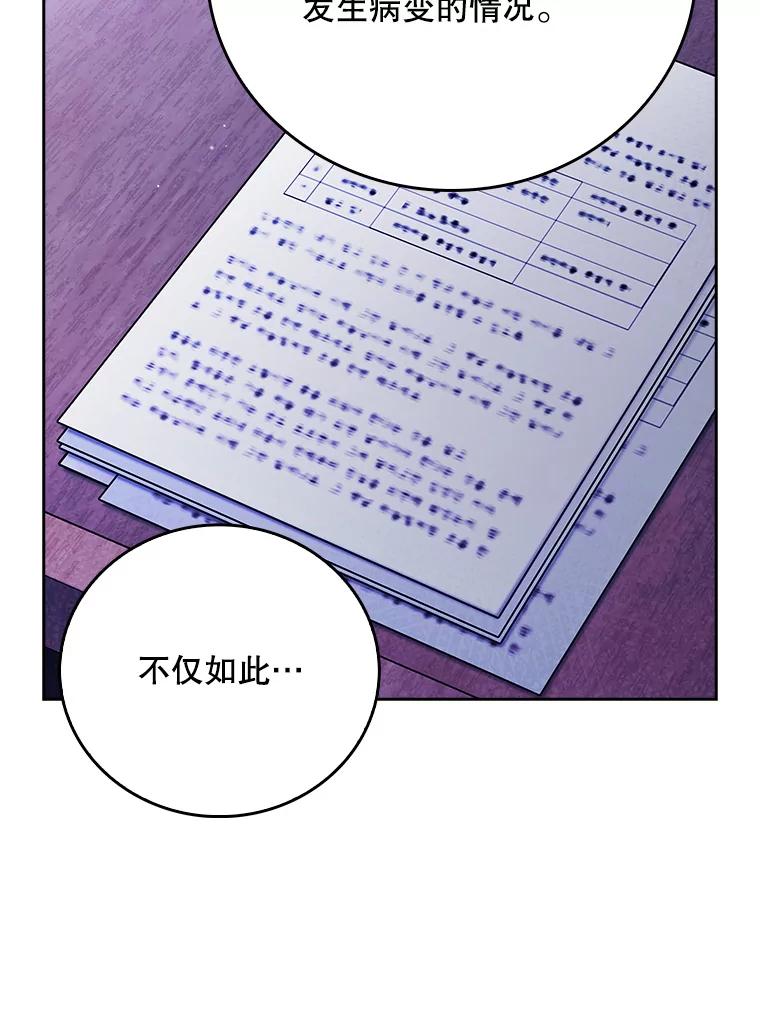 《升级医生崔基石》43.获得新道具 第36页