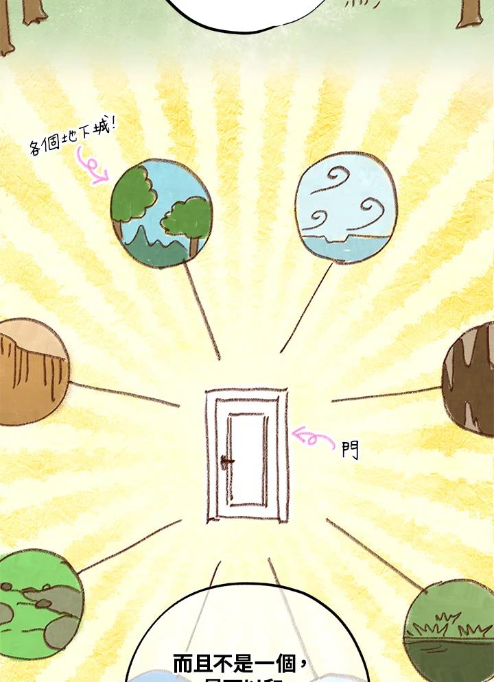 地下城的当家人 - 第10话 - 第19张图