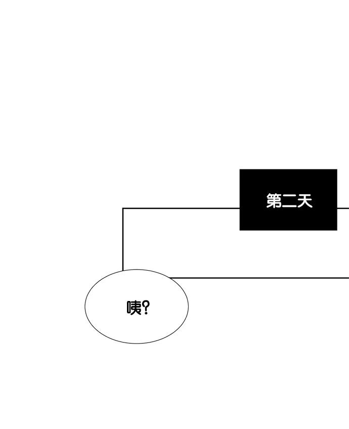 《阴间美男计》第16话 第92页