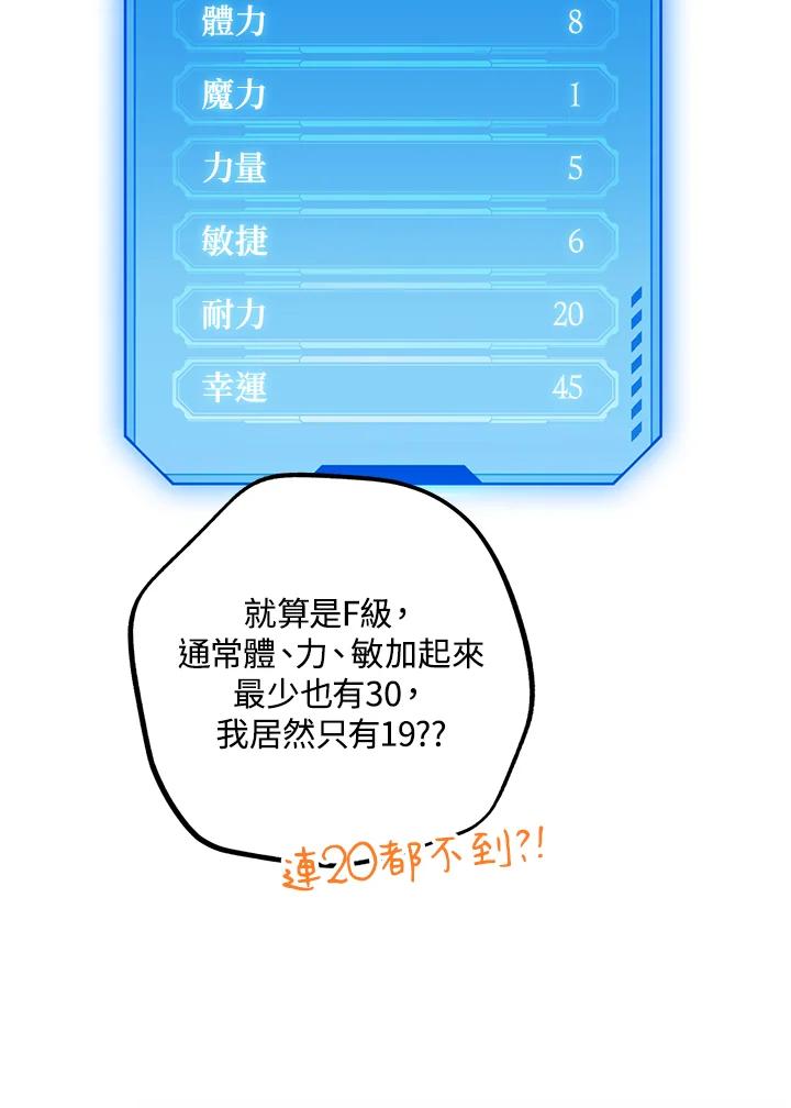 地下城的当家人 - 第2话 - 第22张图