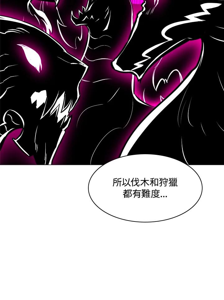 《UPDATER更新者》第21话 第82页