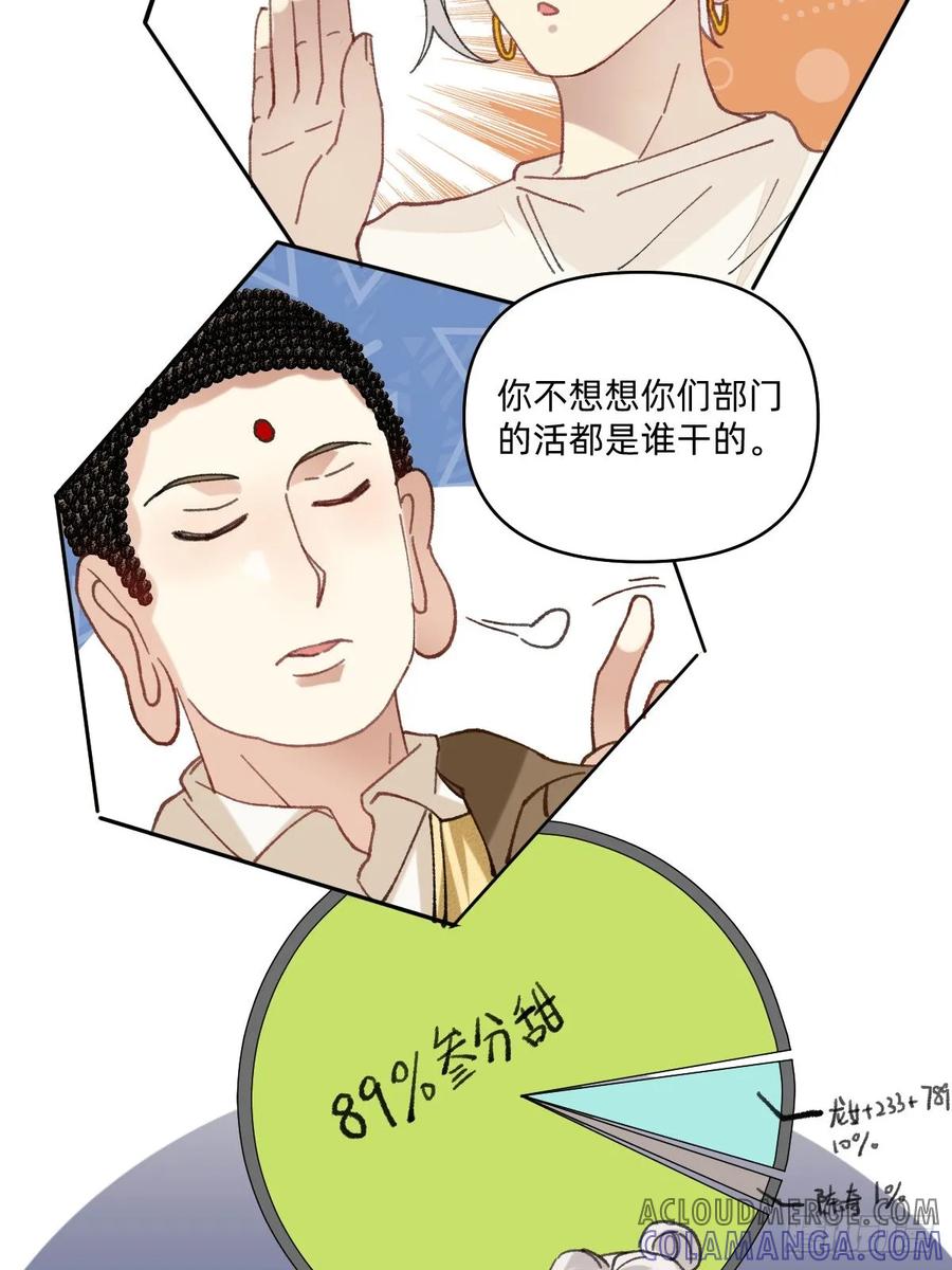《职场三分甜》062 三周年派对 第3页