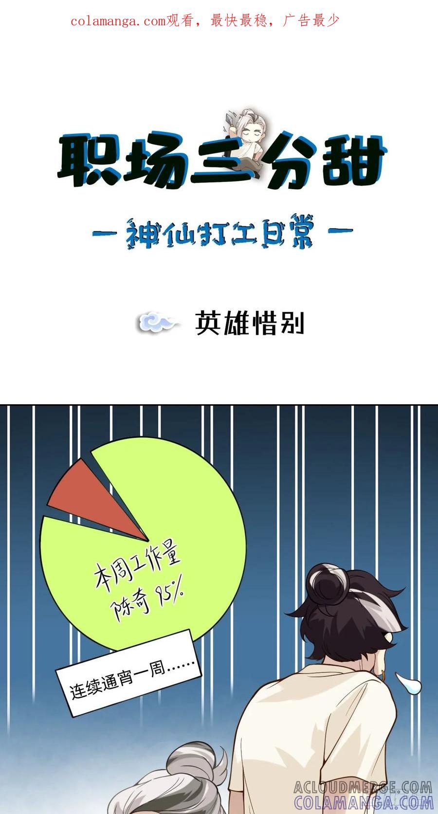 《职场三分甜》074 英雄惜别 第1页