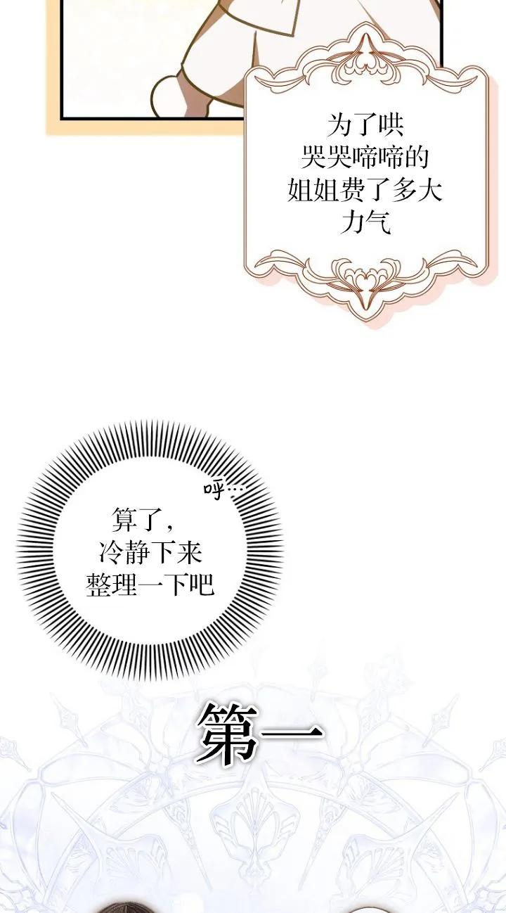 《第一次成为受宠的老幺》第17话 第33页