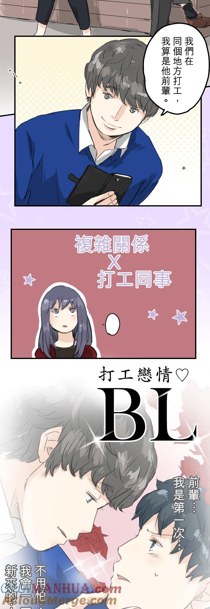 《犬系男子恋爱中》第68话 好，要正式上场了 第7页