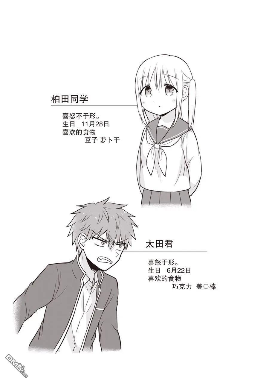 无口的柏田小姐与元气的太田君 - 第1卷 - 第54张图