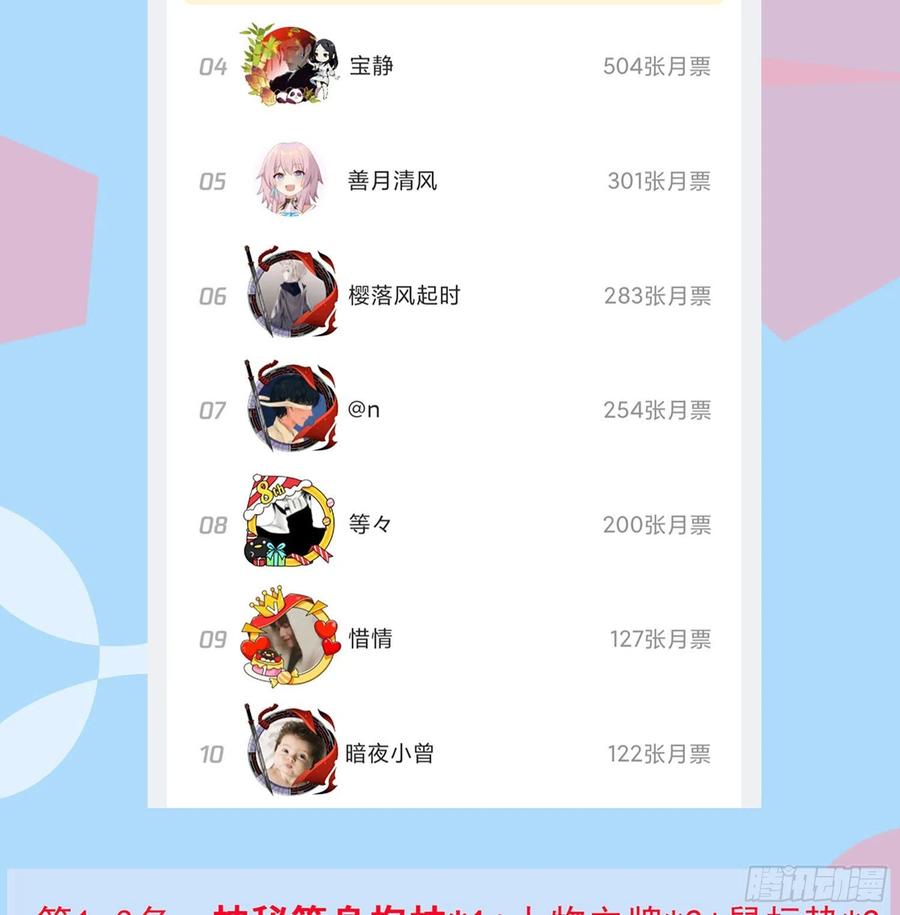 第一序列 第16话 16 前往境山 第71页