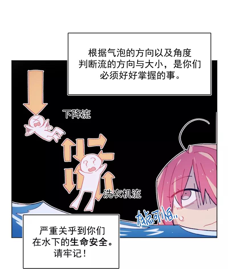 《潜蓝》第53话 第29页
