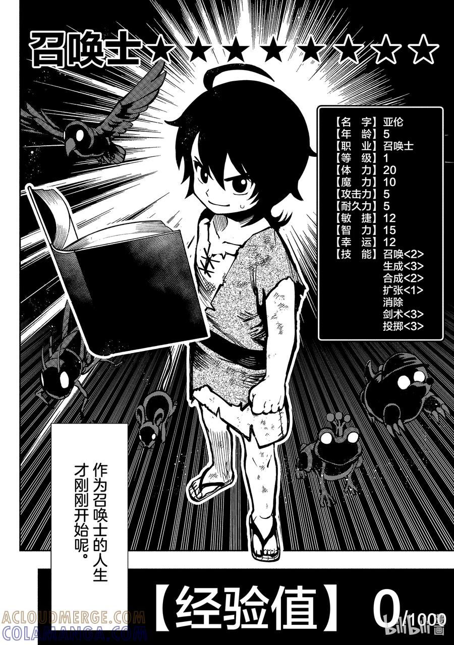 《地狱模式~极致游戏玩家在废设定的异世界无双~初之召唤士》1 地狱模式 第29页