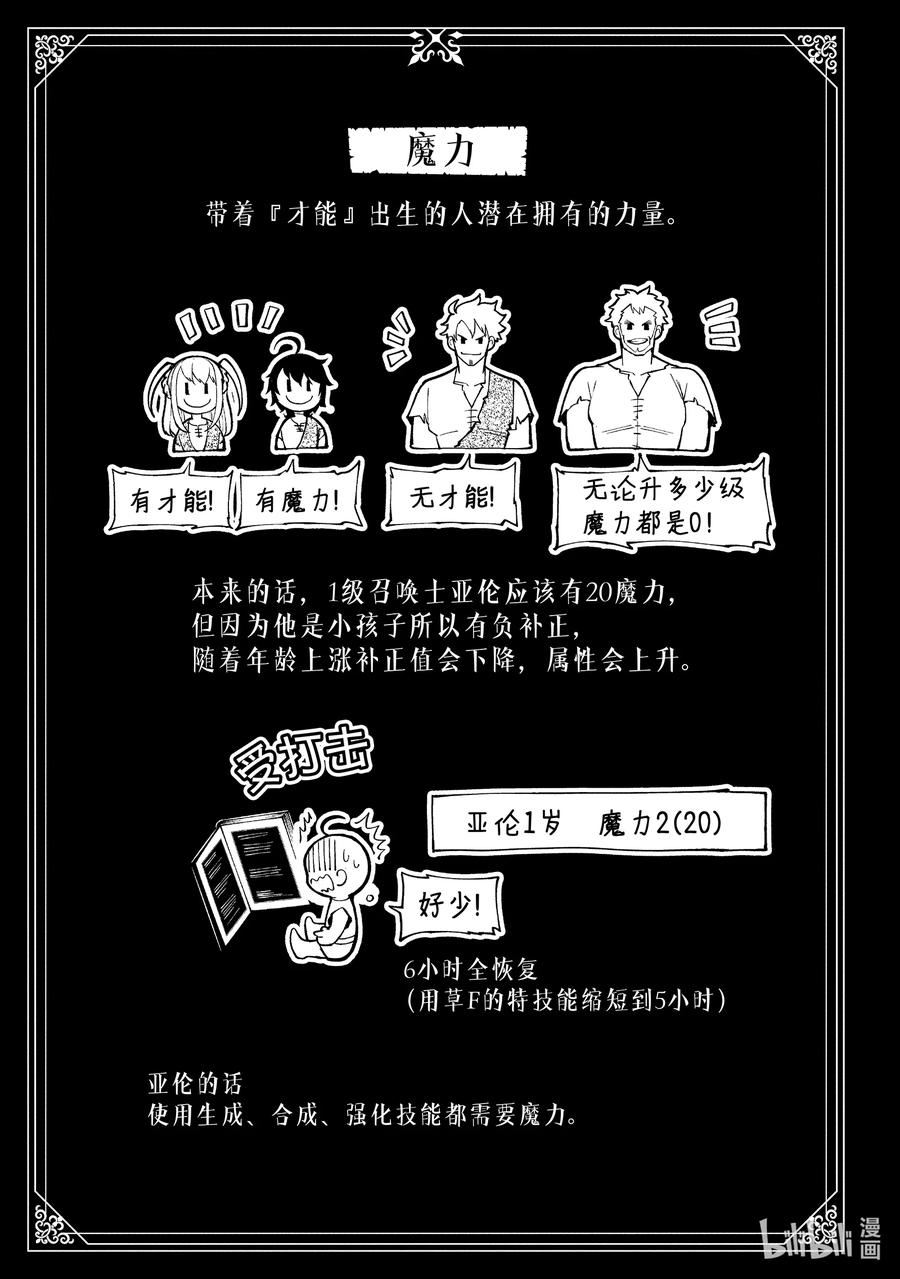 《地狱模式~极致游戏玩家在废设定的异世界无双~初之召唤士》1 地狱模式 第30页