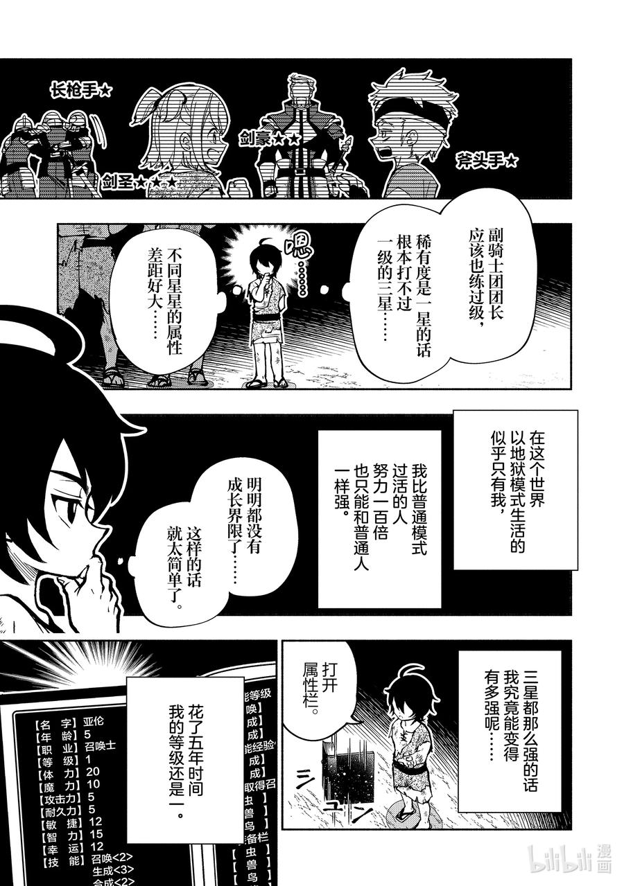 《地狱模式~极致游戏玩家在废设定的异世界无双~初之召唤士》1 地狱模式 第28页