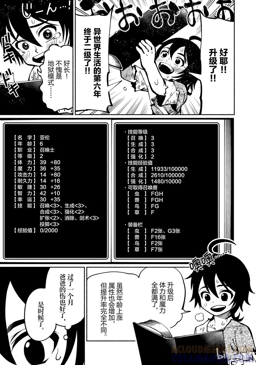 《地狱模式~极致游戏玩家在废设定的异世界无双~初之召唤士》2 阿尔巴赫隆 第19页