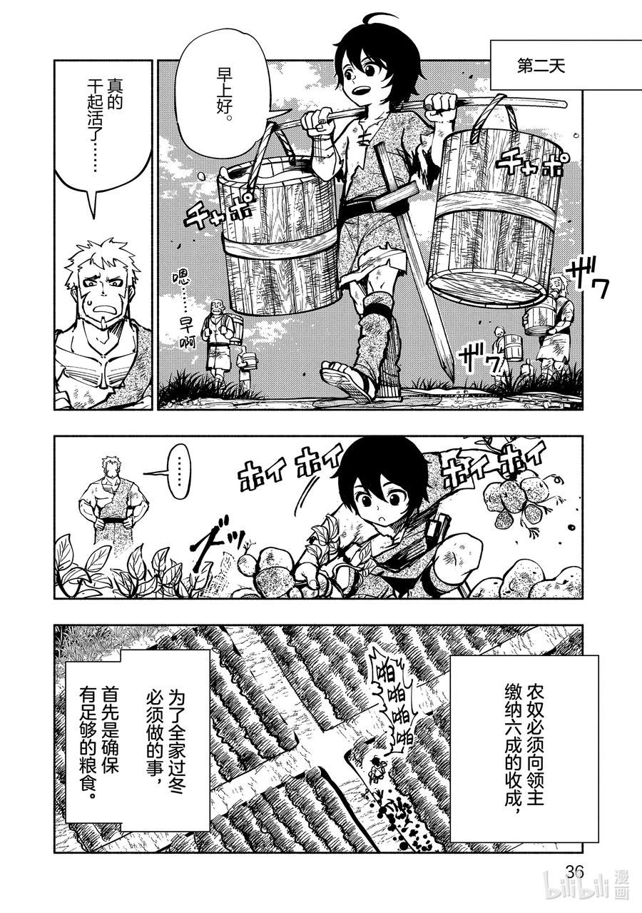 《地狱模式~极致游戏玩家在废设定的异世界无双~初之召唤士》2 阿尔巴赫隆 第6页