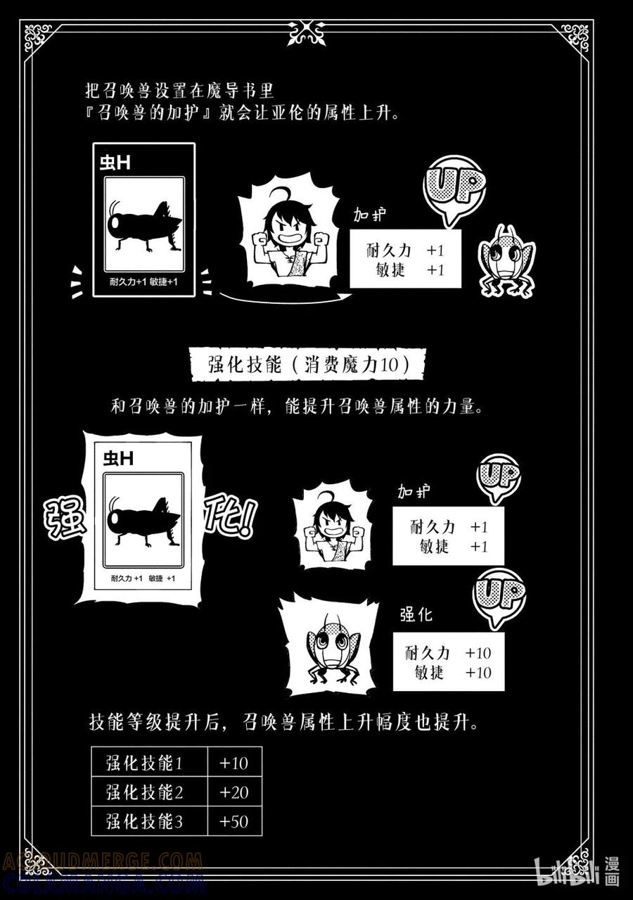 《地狱模式~极致游戏玩家在废设定的异世界无双~初之召唤士》4 罗丹之子亚伦 第27页