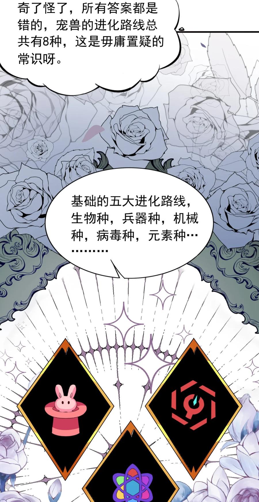 《完蛋，我被自己养的宠兽包围了！》7 进化的奥义 第17页