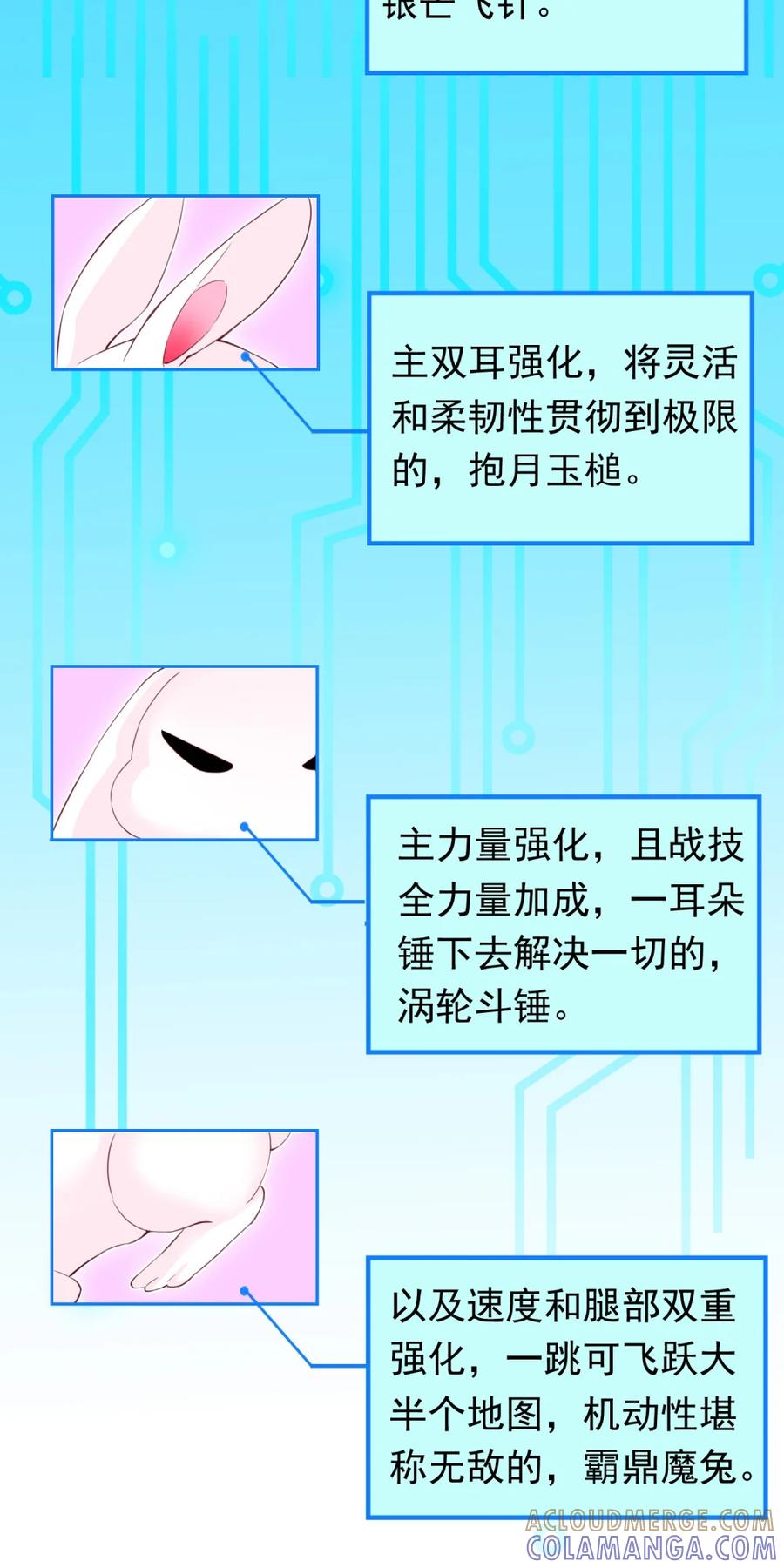 《完蛋，我被自己养的宠兽包围了！》9 初显神威 第40页