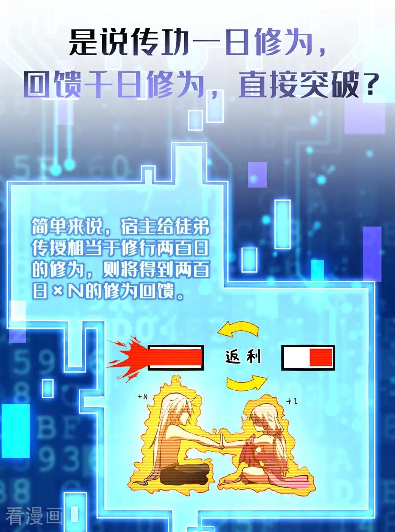 弟子修炼，我躺平！ 序章 第14页