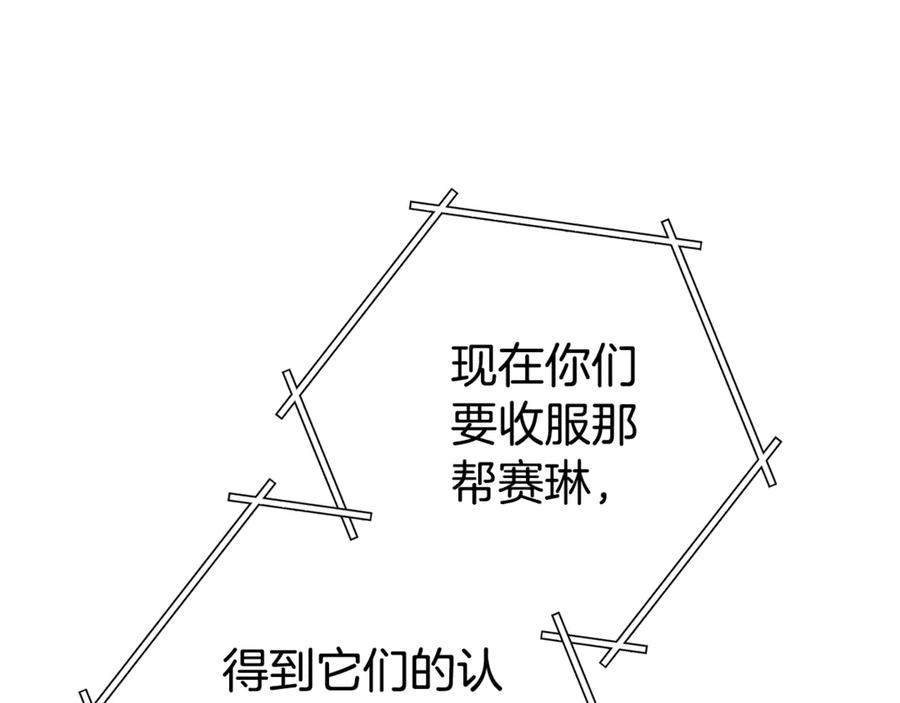 重启地下城 第225话 收服赛琳 第80页