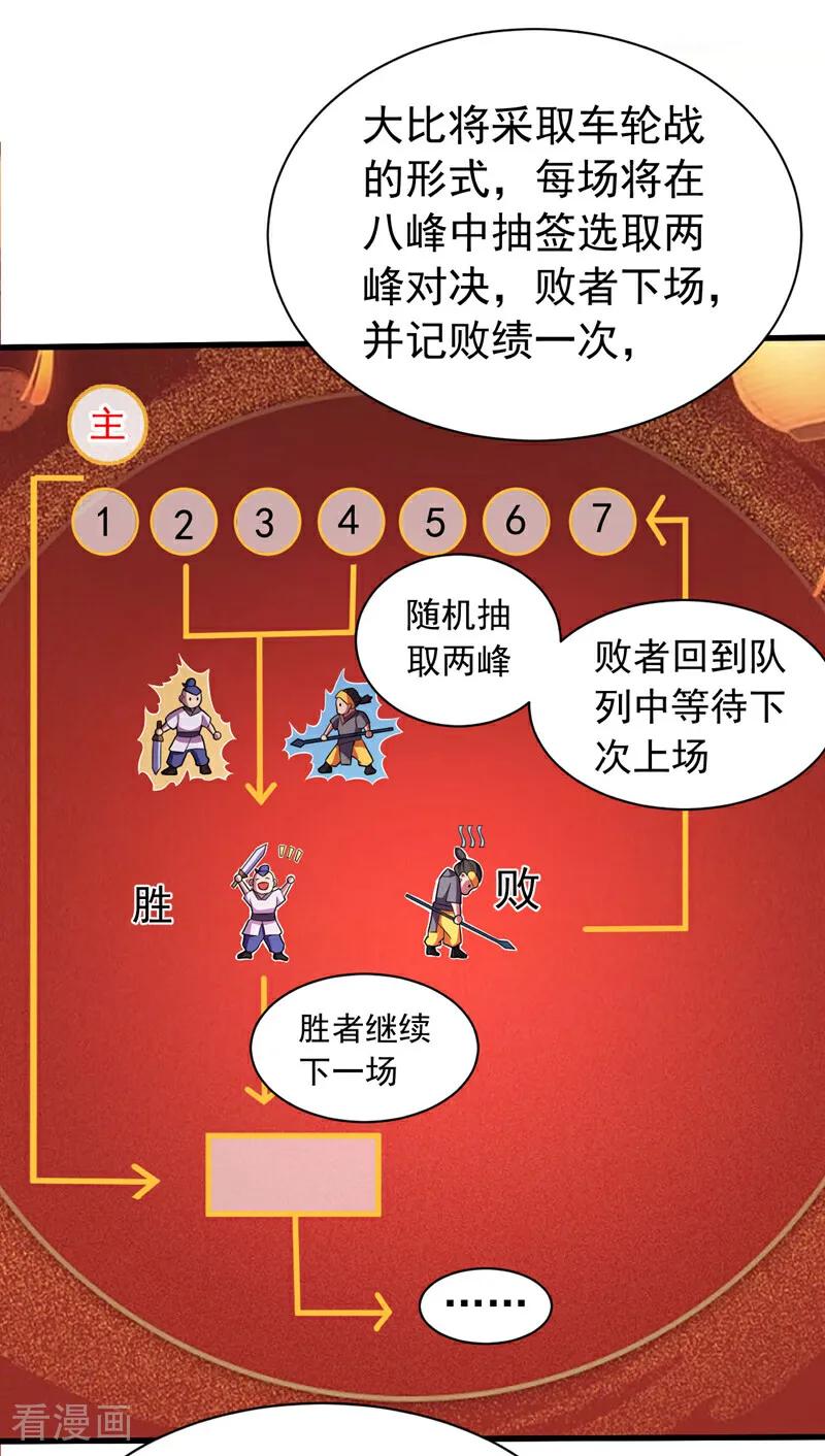 弟子修炼，我躺平！ 第33话 有好戏看了 第24页