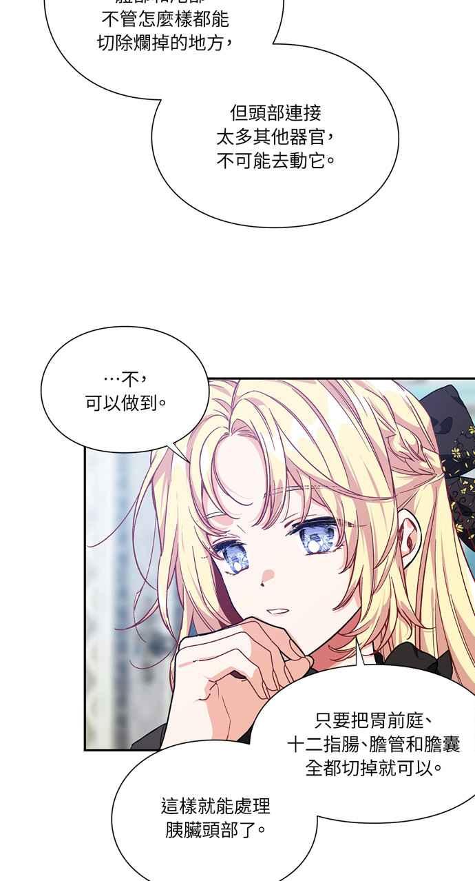 《外科医生爱丽丝》第135话 第15页