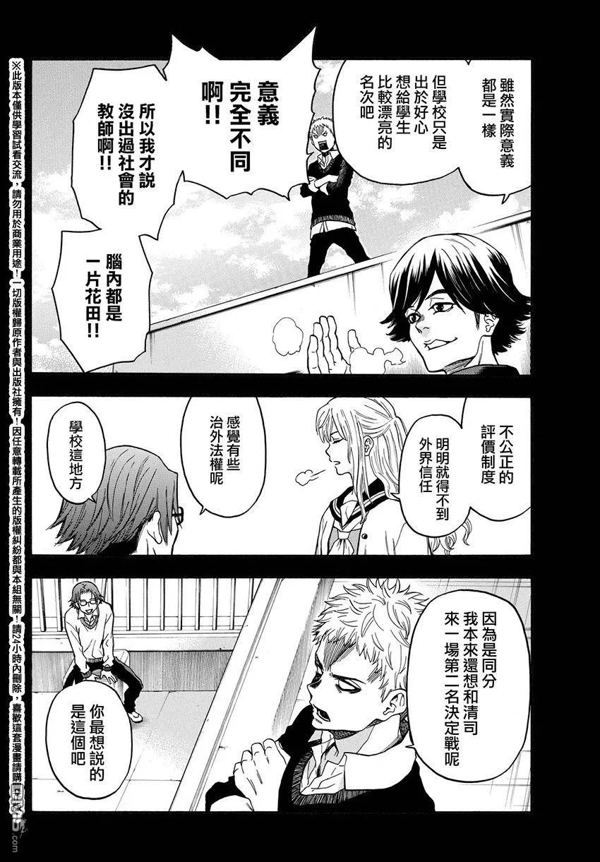 《Acma：Game》第166话 怪物们 第10页