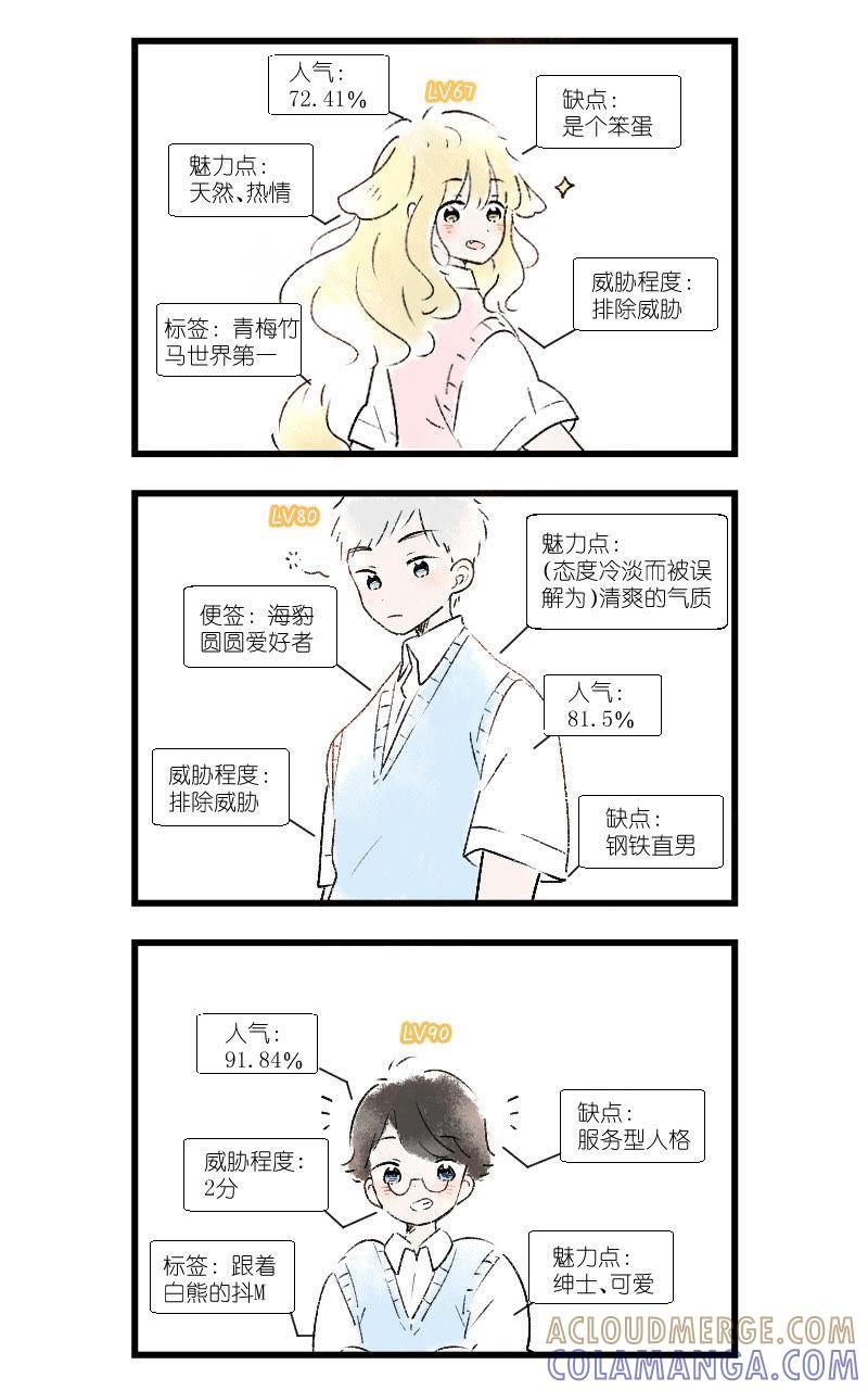《动物系恋爱手帐》眼中钉 第2页