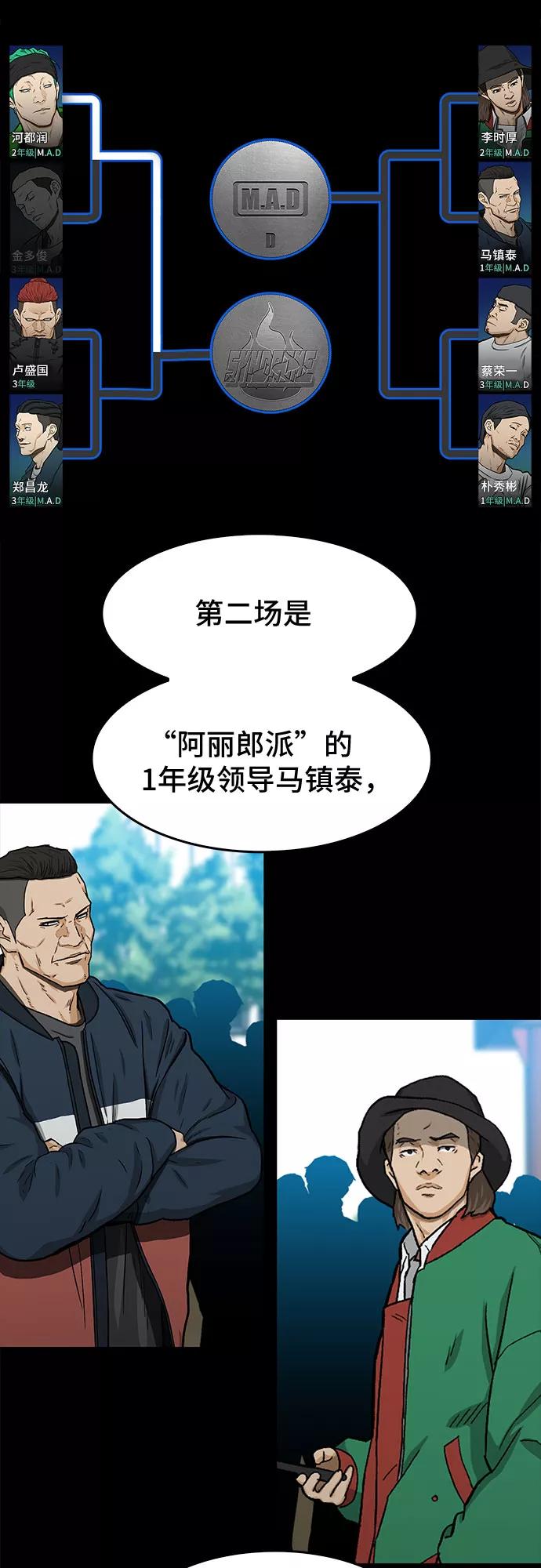 《斗》第32话 第32页