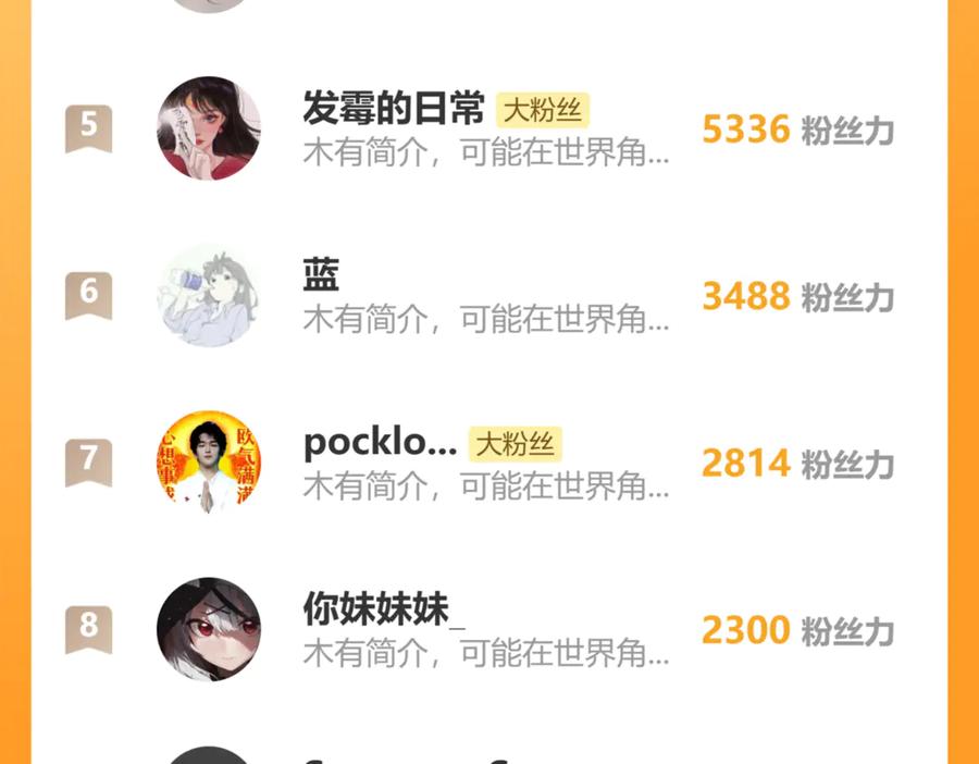 《桃与末世之书》第188话 菌灵族 第100页