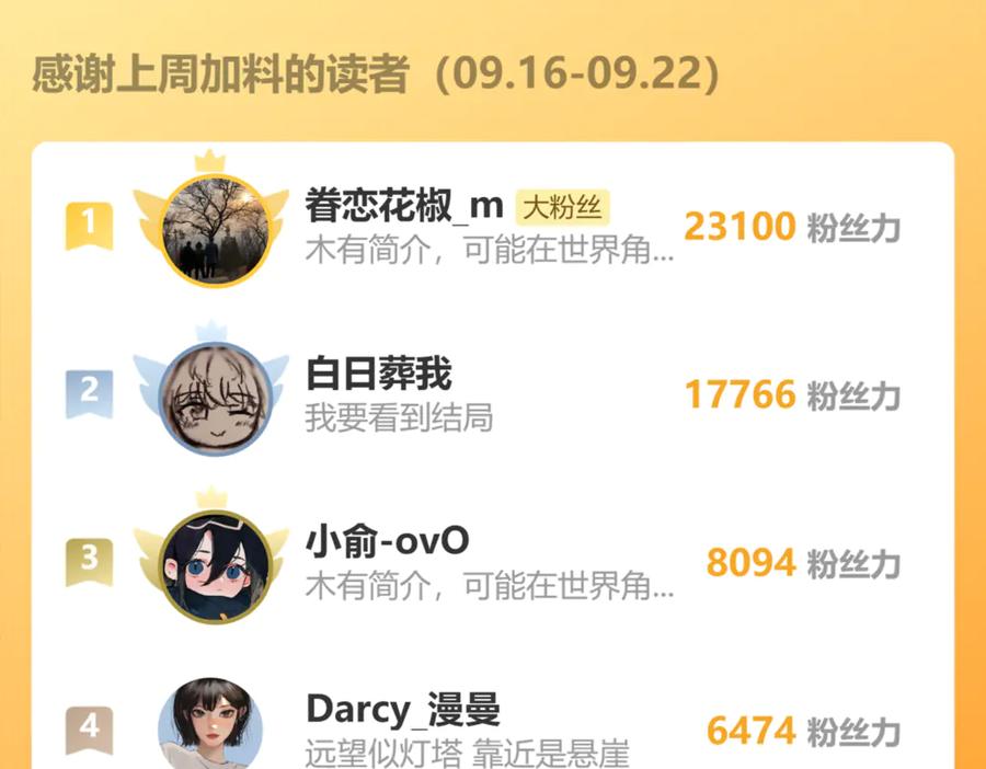 《桃与末世之书》第188话 菌灵族 第99页
