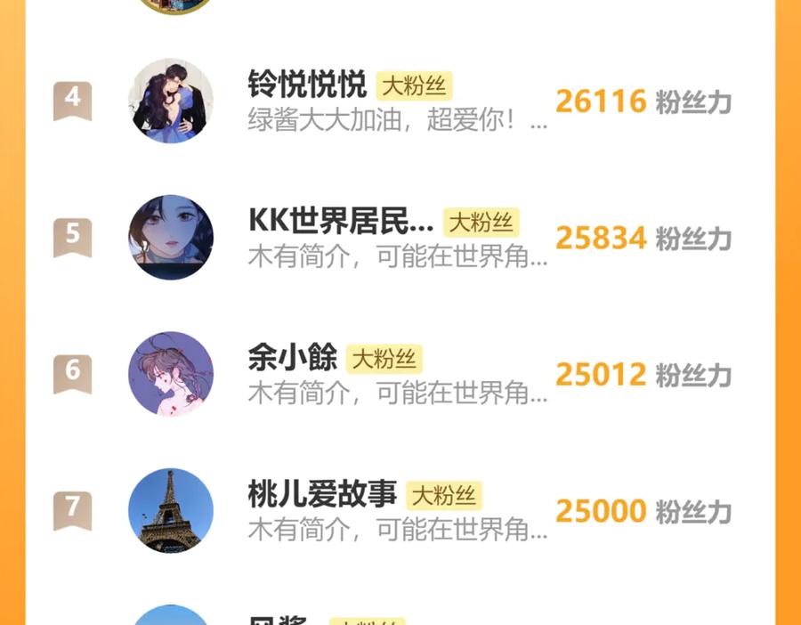 《错撩》番外小剧场：土味情话 第50页