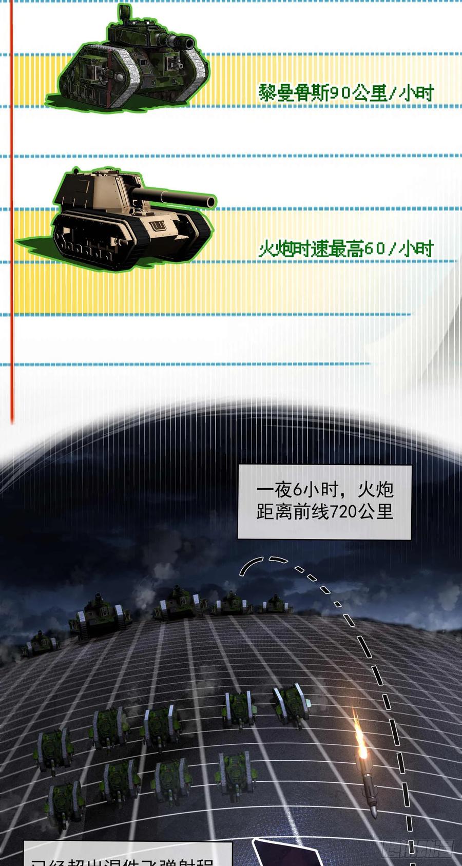 《泰拉战纪》渗透战（三） 第2页