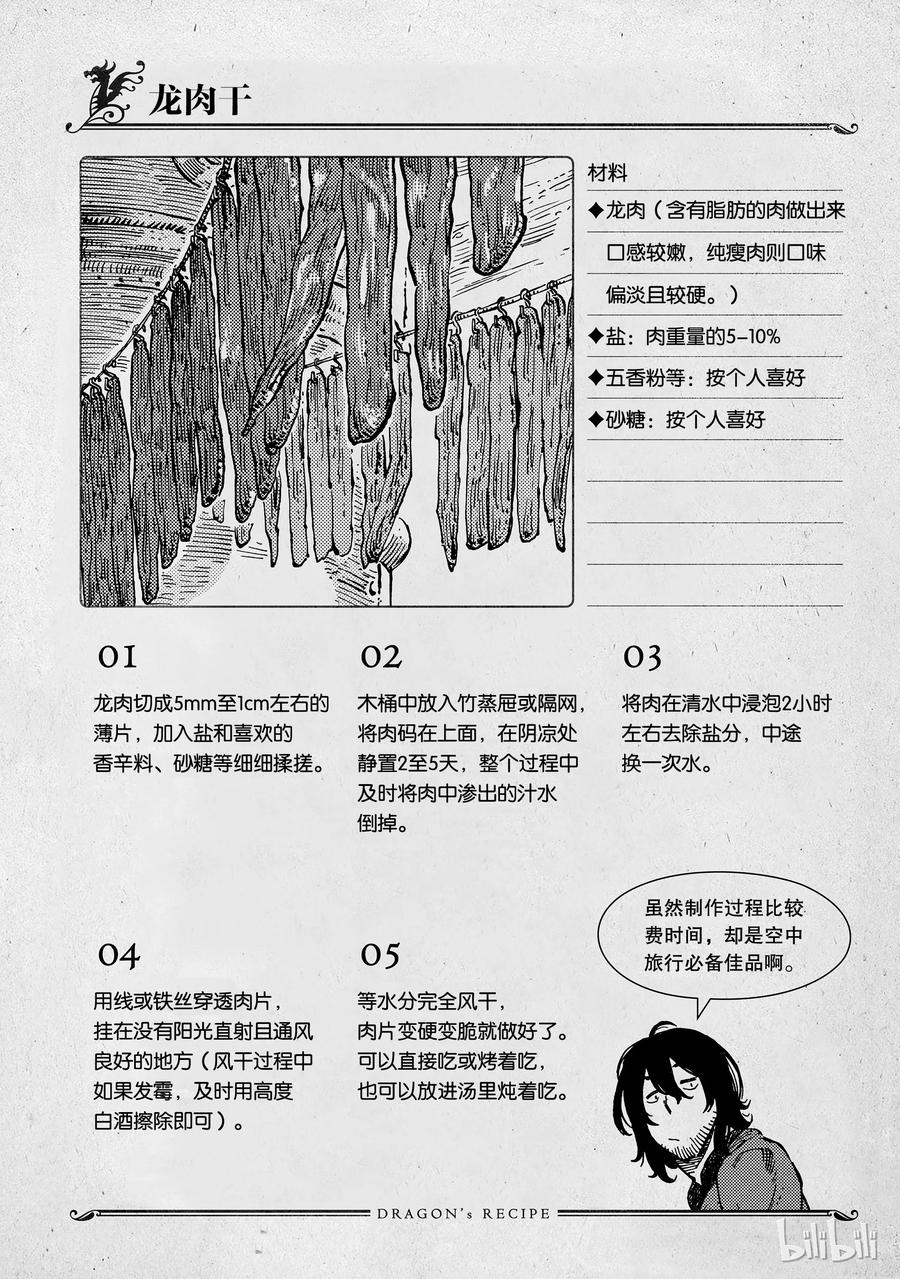 《空挺Dragons》12 肉干与肖像画 第35页