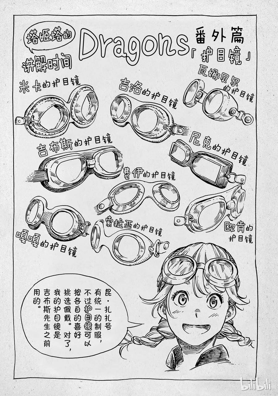 《空挺Dragons》23 被吃掉的瓦妮与龙涎香煤油灯 第35页