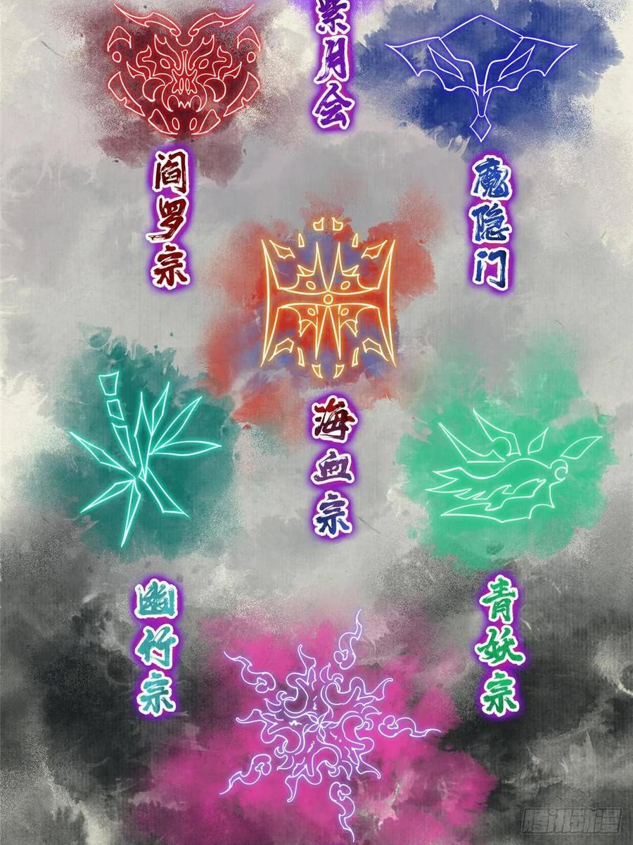 掌门低调点 483 傻人都是有傻福的 第27页