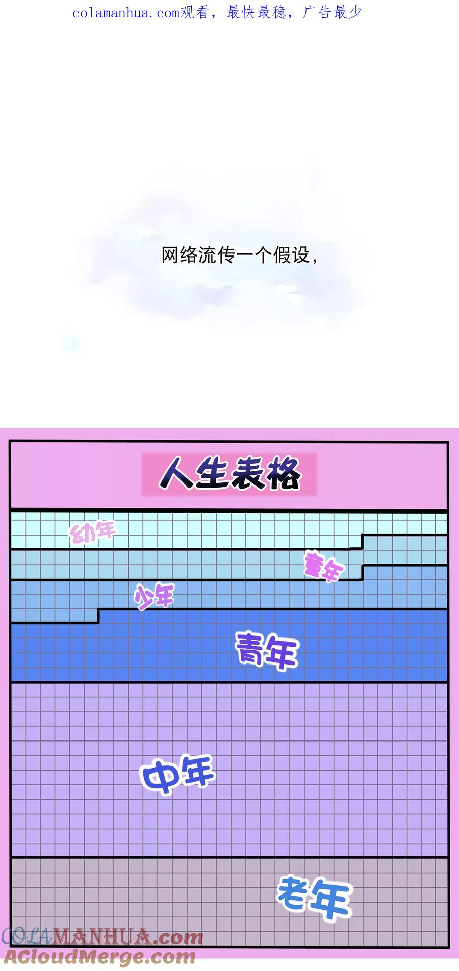 斗罗大陆外传神界传说 付费通知 第1页