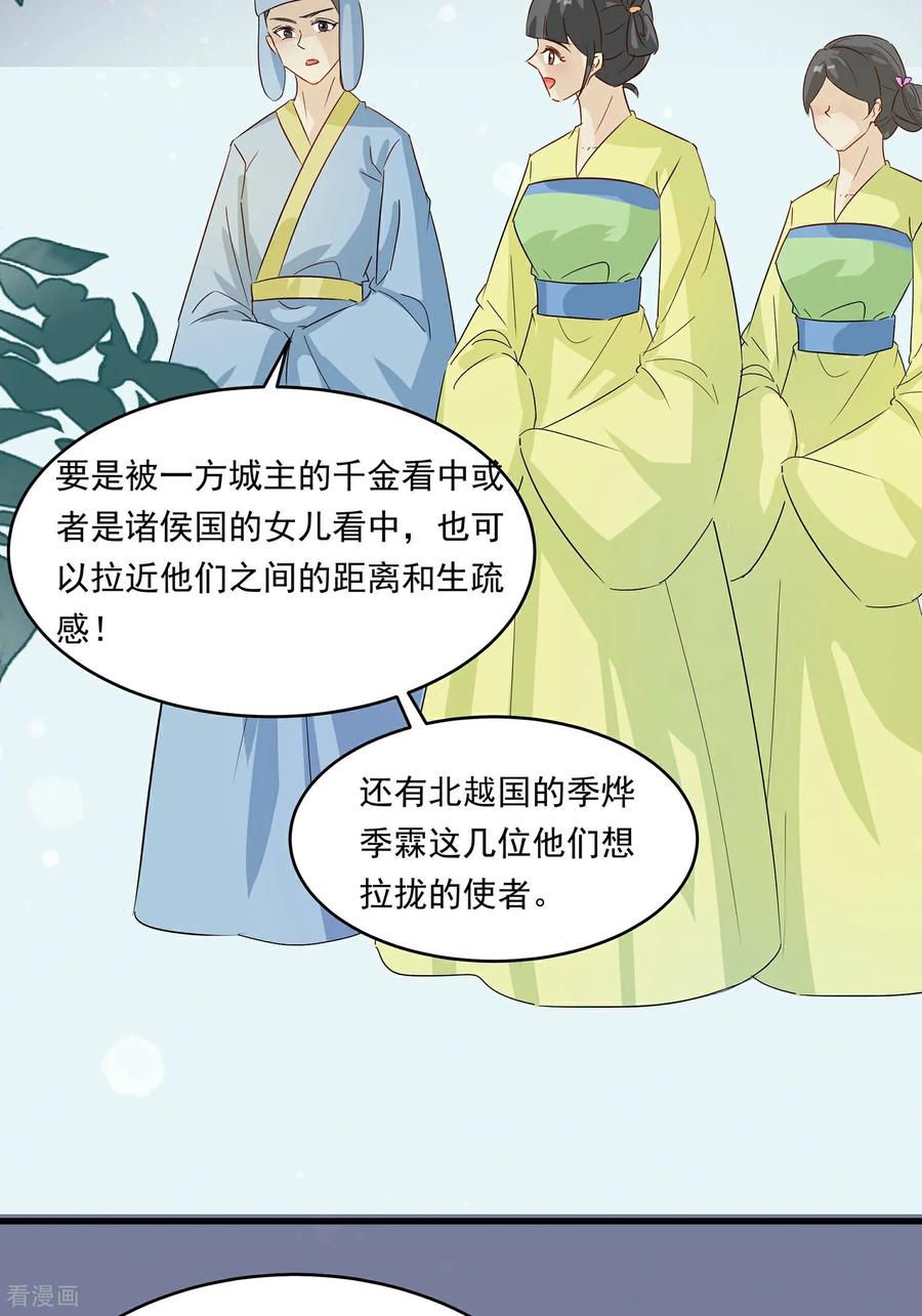 《穿越王妃，夫君别找虐》第88话 后宫准备晚宴了 第42页