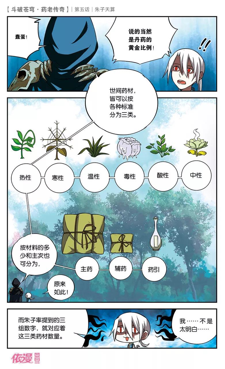斗破苍穹之药老传奇 第5话 朱子天算 第20页