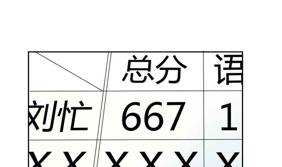 都是黑丝惹的祸 29 第29话 中考放榜日 第20页