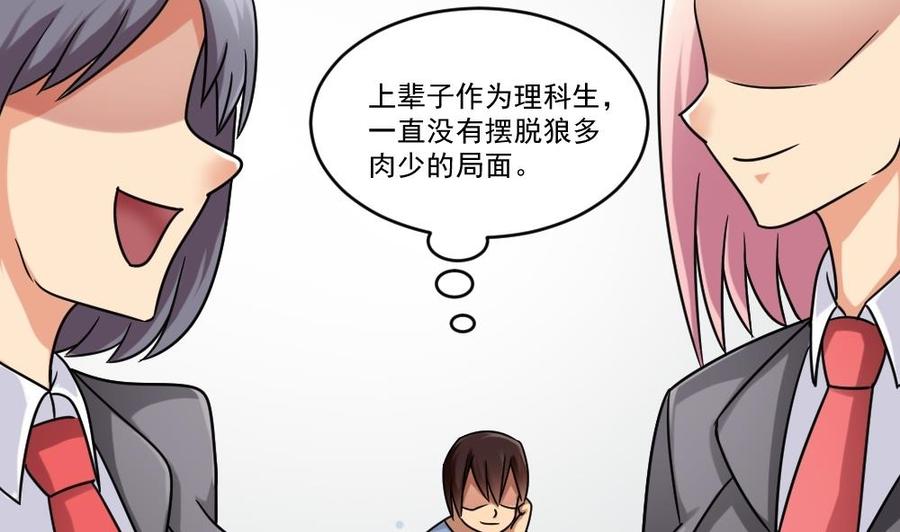 都是黑丝惹的祸 38 第38话 青丝五姐妹 第55页