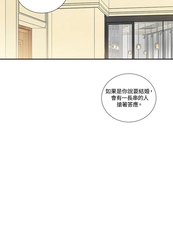《纵然心痛》第34话 第20页